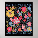 Search for liberal posters United states