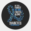 Search for diabetes awareness month stickers Type one diabetes