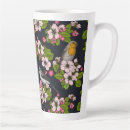 Search for blue wings mugs Pattern