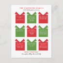 Search for highlights postcards Green