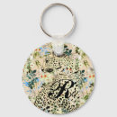 Search for hawaiian print key rings Tropical