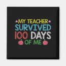 Search for surviving magnets Math teacher