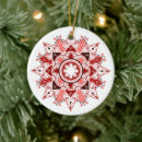 Search for namaste christmas tree decorations Meditation