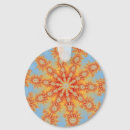 Search for fractal star key rings Sun