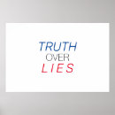 Search for lis posters White