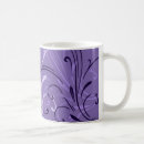 Search for linear mugs Abstract