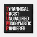 Search for acronyms magnets Funny