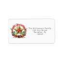 Search for pagan return address labels Pentagram