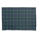 Search for plaid pillowcases Scottish