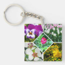 Search for ecology square key rings Nature