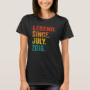 Search for 6 year old birthday tshirts Years