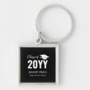 Search for class of square key rings Black
