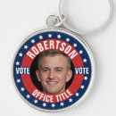 Search for election key rings Voting