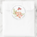 Search for ladybug round stickers Watercolor