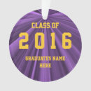 Search for spanish professors Graduation