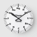 Search for chemistry clocks Scientist