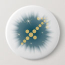 Search for dec badges Astrology