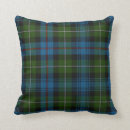 Search for scottish tartan cushions Colourful