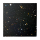Search for cluster tiles Astronomy