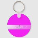 Search for fluorescent key rings Trendy