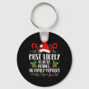 Search for discount key rings Most likely to