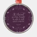 Search for jane austen christmas tree decorations Literature