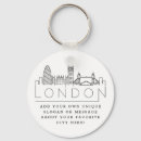 Search for outline key rings England