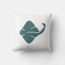 Search for manta ray Nautical