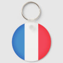 Search for french rounded key rings Flag of france