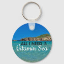 Search for blue sky key rings Travel