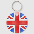 Search for union key rings Patriotism