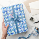 Search for plate wrapping paper Birthday