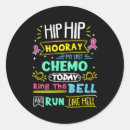 Search for ring bell stickers Cancer survivor