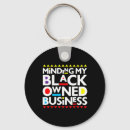 Search for social history key rings Heritage month