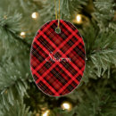 Search for christmas bottle openers Black