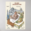 Search for islamic architecture posters Mosque