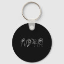 Search for nope key rings Awareness