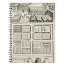 Search for encyclopaedia 18th