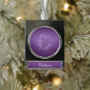 Search for banner christmas tree decorations Purple