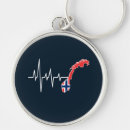 Search for scandinavia key rings Norwegian