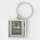 Search for place of interest key rings Artistic