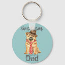 Search for wrinkles key rings Puppy