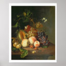 Search for fine object posters Lives