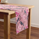 Search for pink floral table runners French
