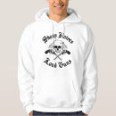 Search for blades clothing Skull