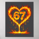 Search for meme posters Costume