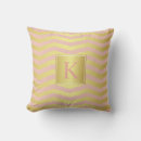 Search for pink chevron cushions Pattern