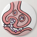 Search for neuron badges Psychology