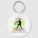 Search for september birthday key rings Astrology
