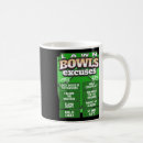 Search for lawn bowling mugs Bowling gutter ball